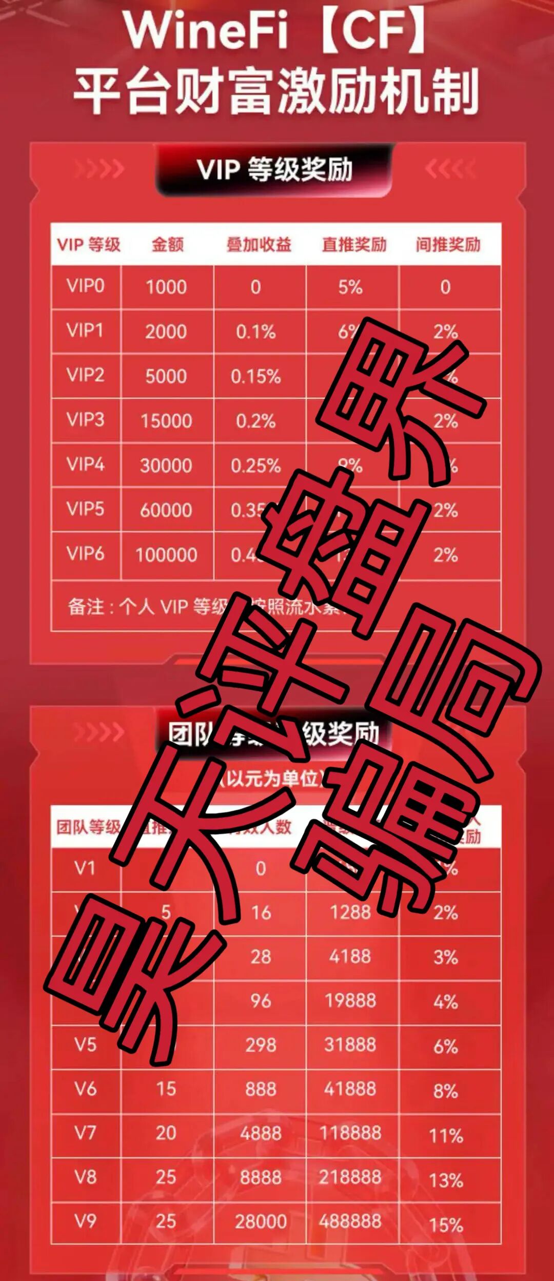 原文图片