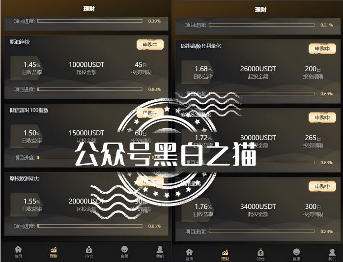 原文相关图片8