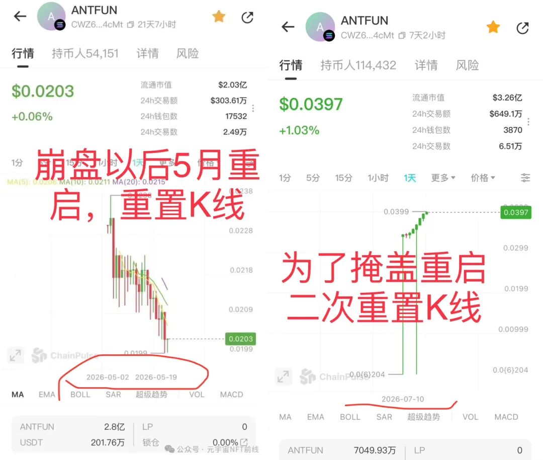 原文相关图片2