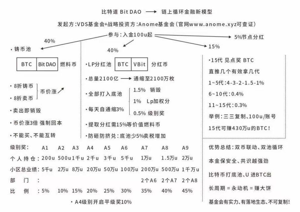 原文相关图片3