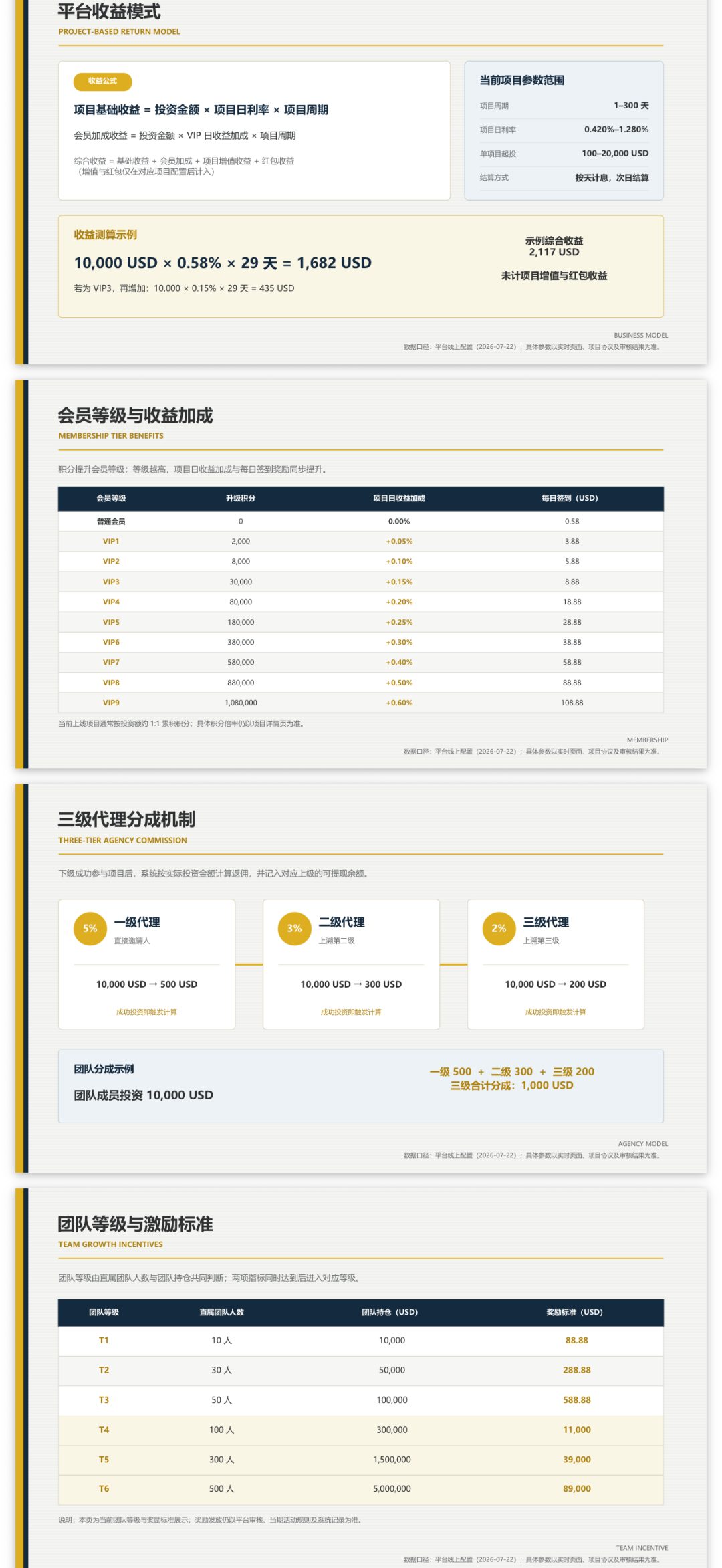 原文相关图片3