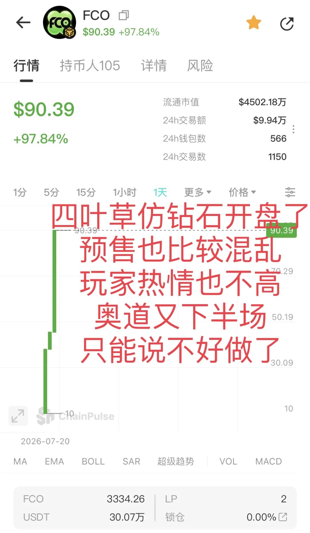 原文相关图片4
