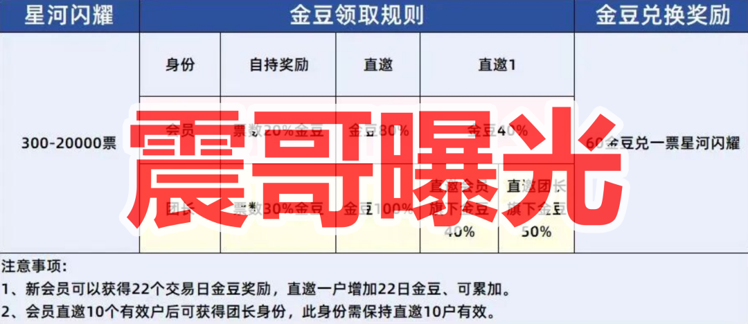 原文图片