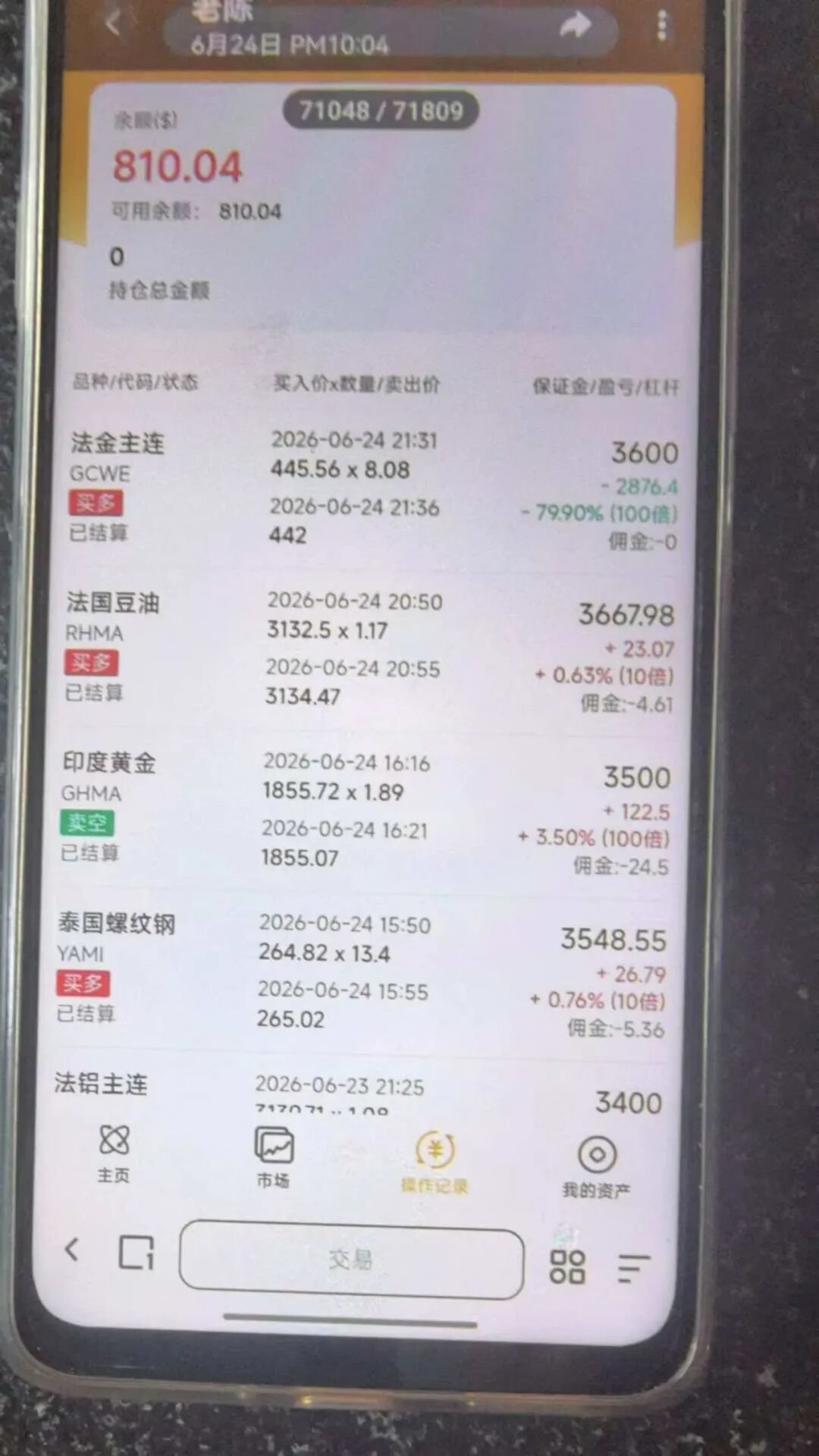 原文图片