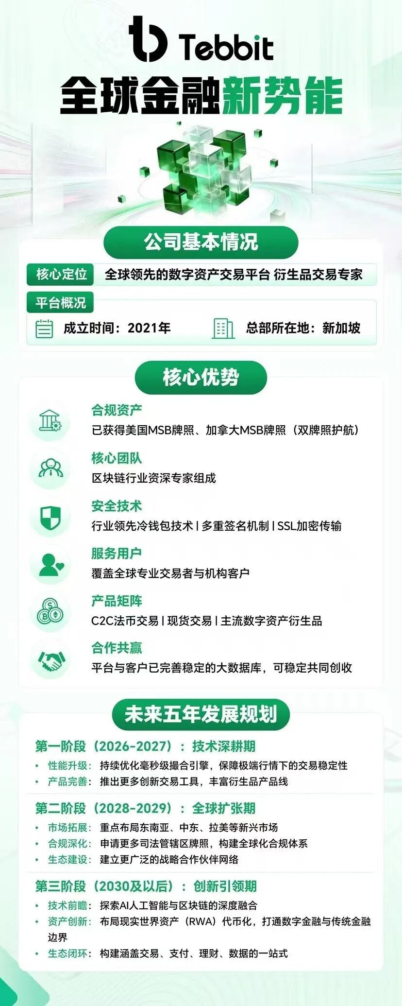原文图片