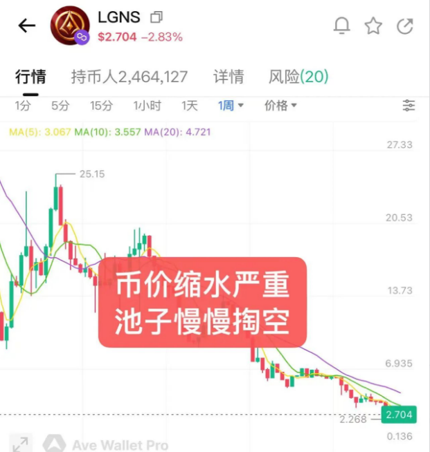 原文图片