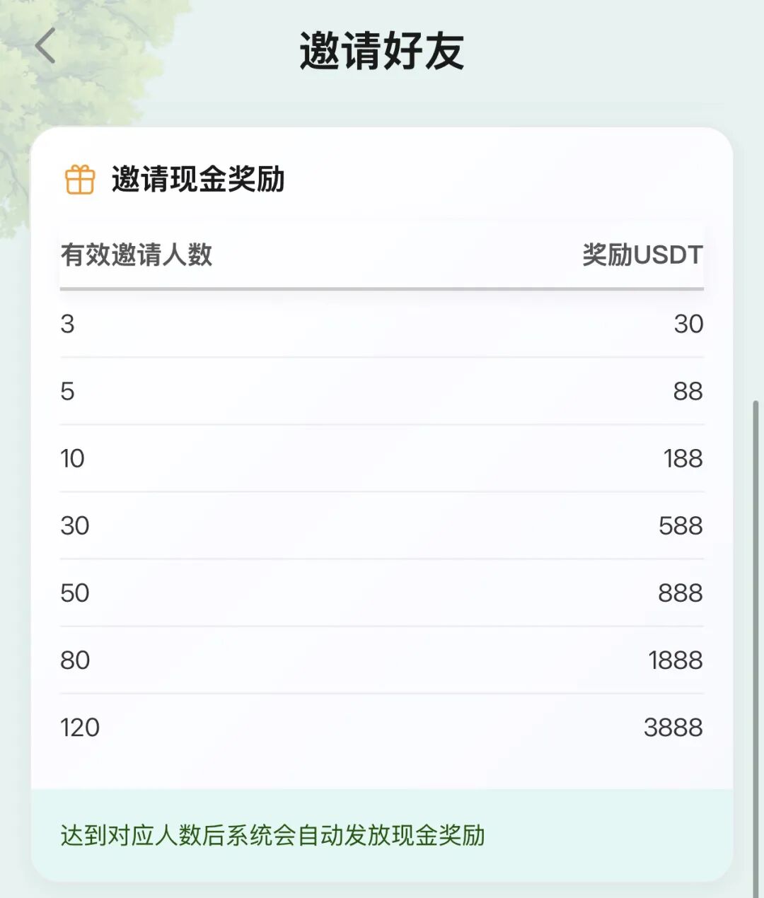 原文相关图片5
