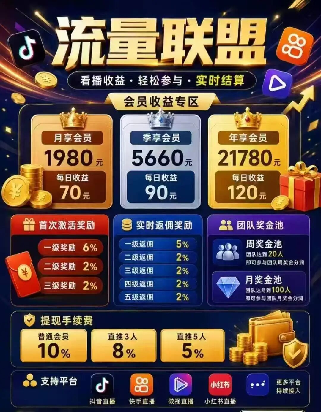 原文图片