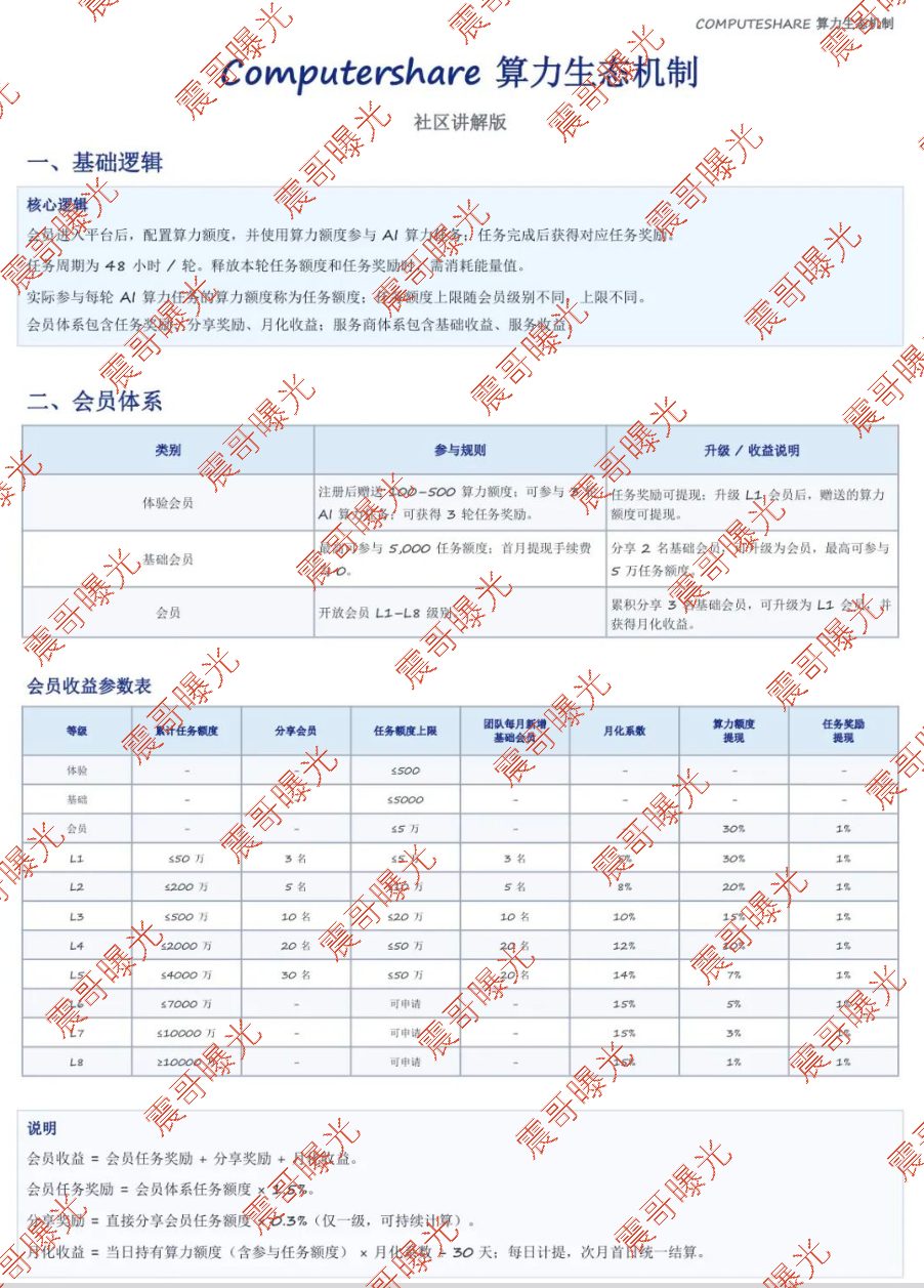 原文相关图片3