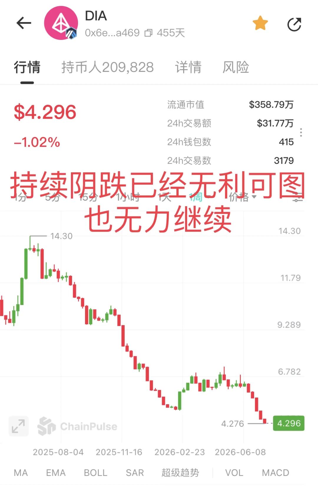 原文相关图片6
