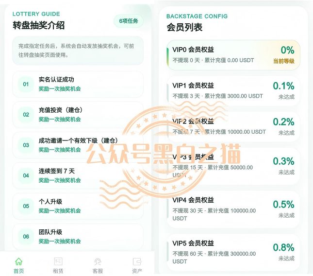 原文相关图片7