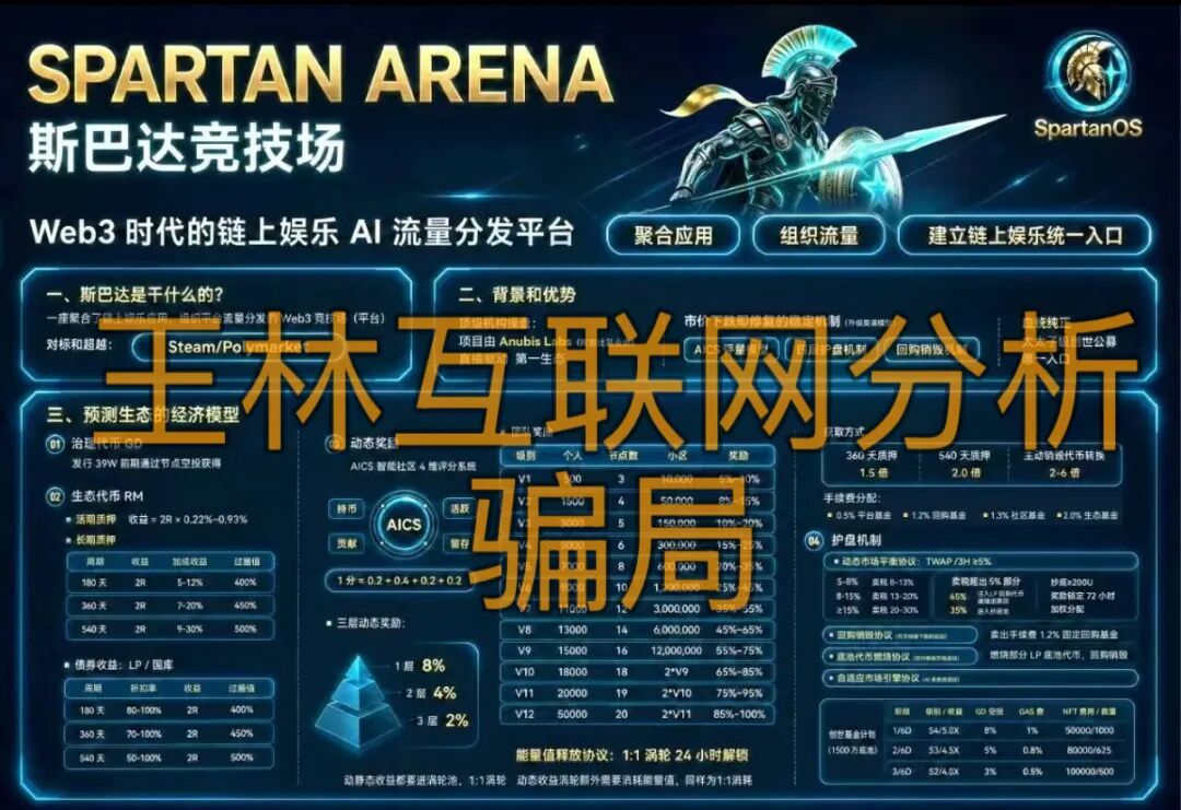 原文图片