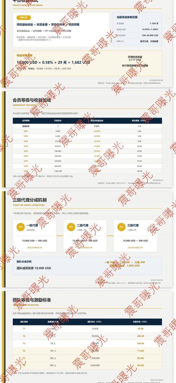 原文相关图片2