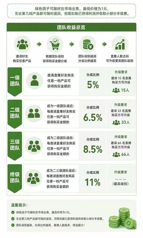 原文相关图片3