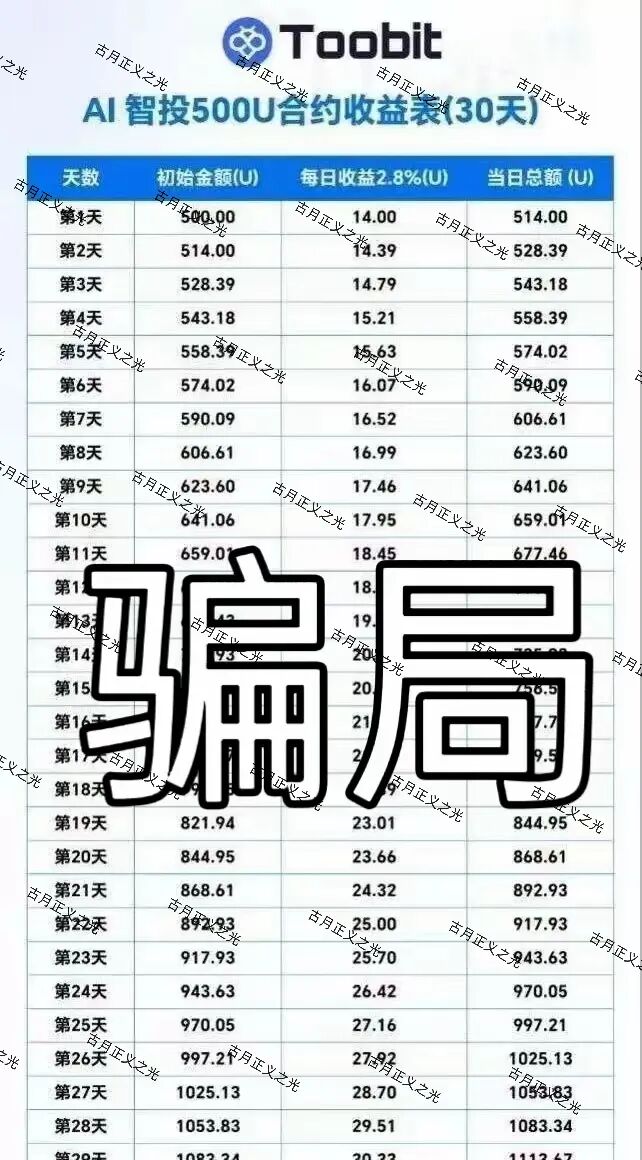 原文相关图片1